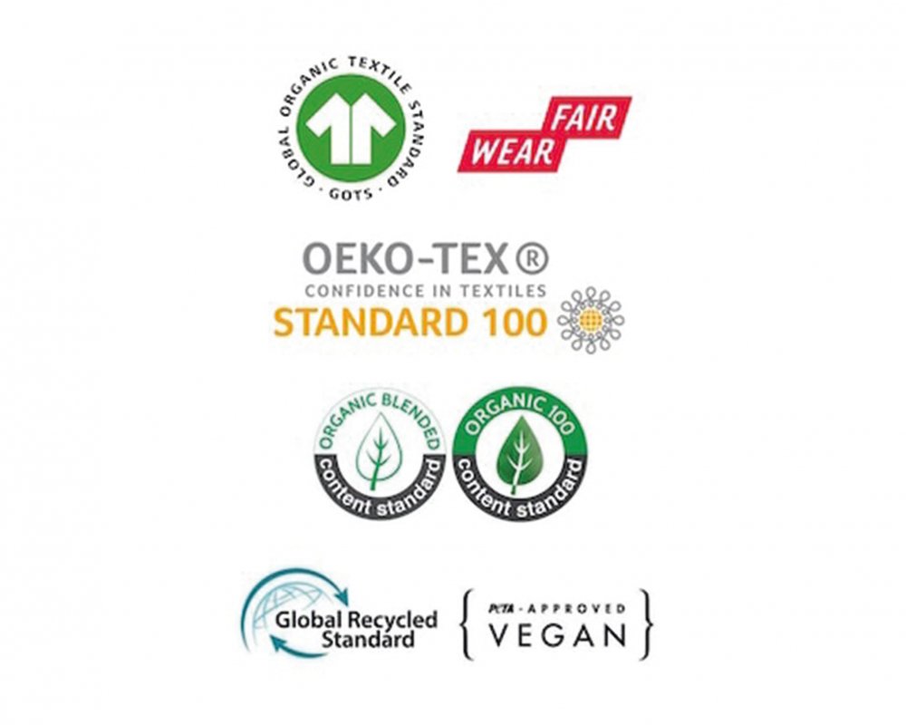 Certifikace